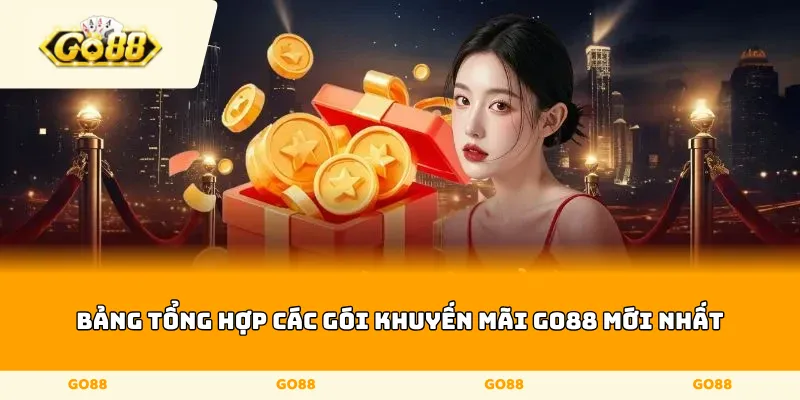 Tổng hợp các gói khuyến mãi Go88 mới nhất